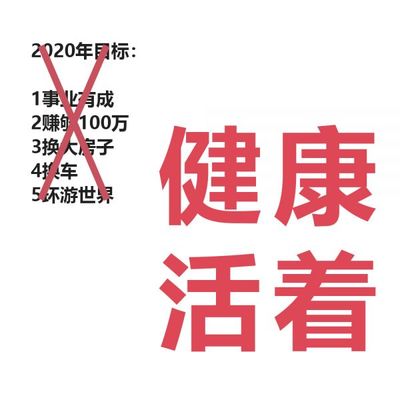 后浪扛起健康消費大旗，全民營養時代來臨，個人衛生用品銷售迎來新浪潮